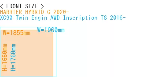 #HARRIER HYBRID G 2020- + XC90 Twin Engin AWD Inscription T8 2016-